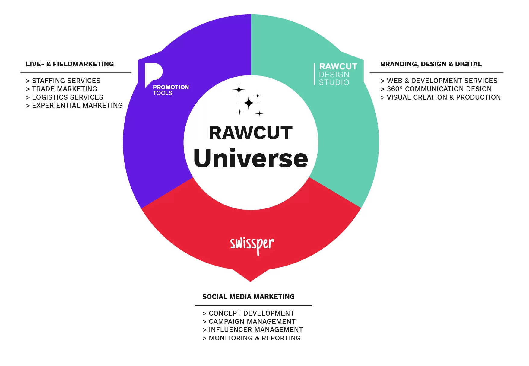 rc-univers-daac6fab2.35620770.webp (58 KB)